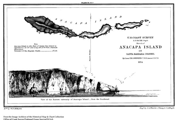 1854 chart of Anacapa Island, with coastal profile above the island plan and survey notes.