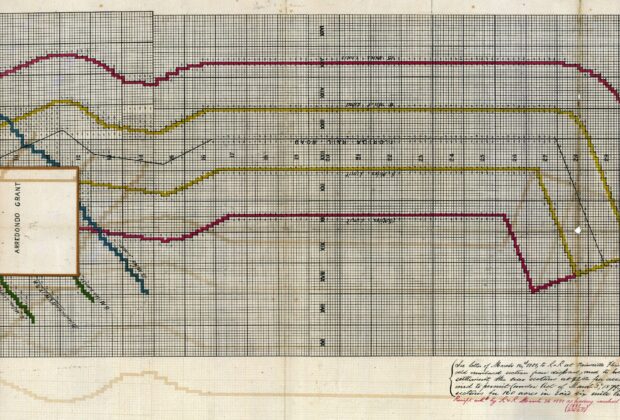 Historical Florida Railroad Company map showing numbered land sections available for homesteading.
